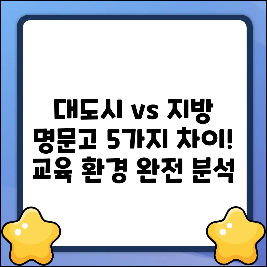 대도시 vs 지방 명문고, 교육환경 5가지 차이