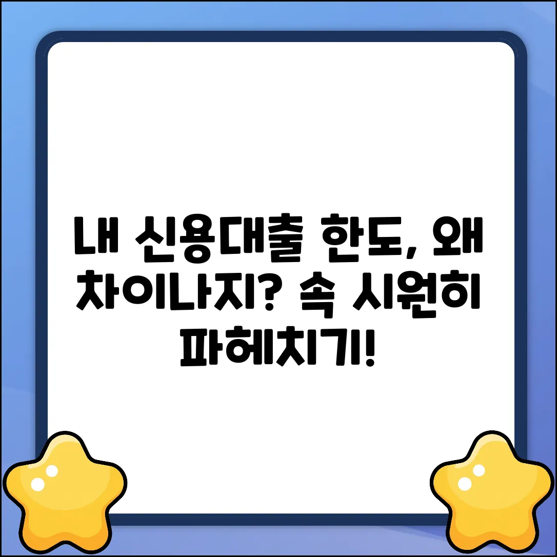 신용대출 한도, 왜 다를까요?