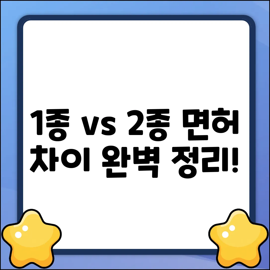 1종 vs 2종 보통 완벽 가이드: 차이점 마스터