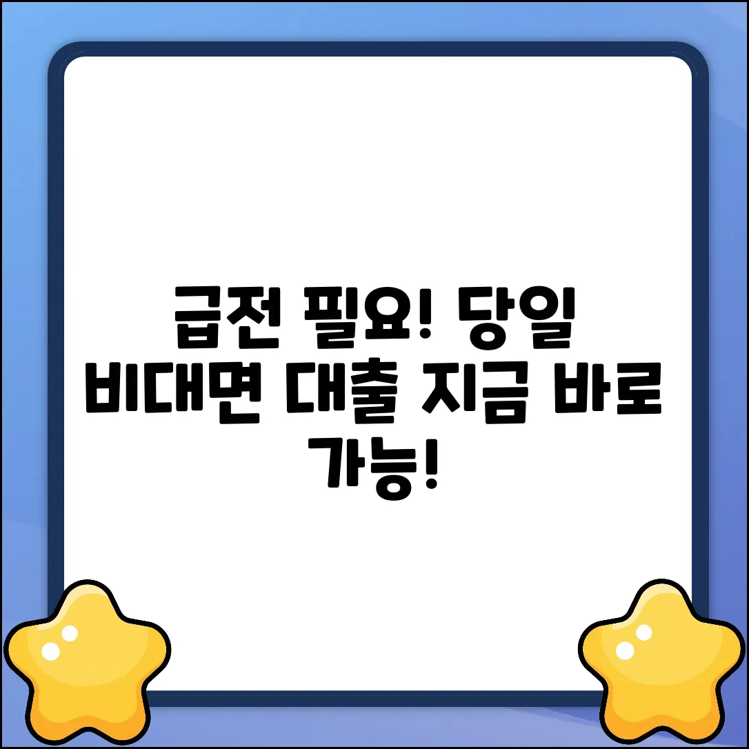 * 당일 비대면 대출 완벽 가이드: 지금 바로!